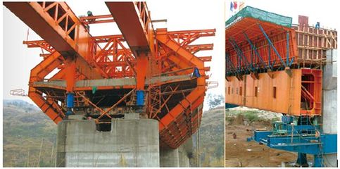 建設工程施工 筑造未來的基石